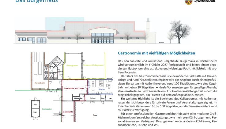 Das Bürgerhaus