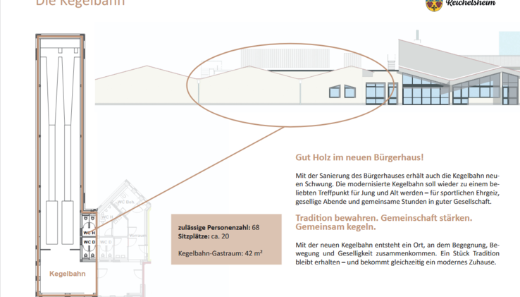 Die Kegelbahn